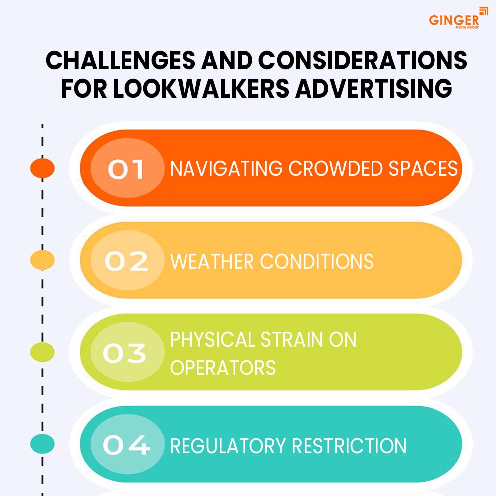 challenges and considerations for lookwalkers advertising