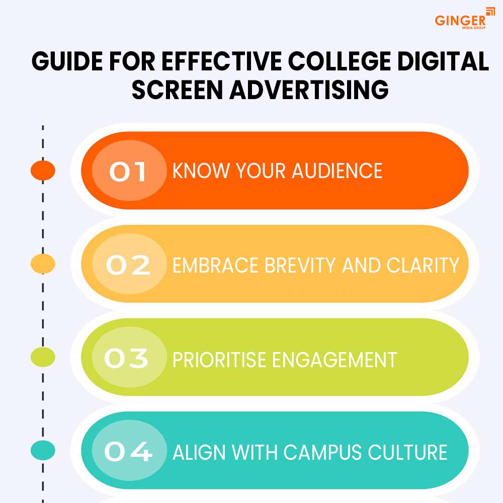 guide for effective college canteen branding