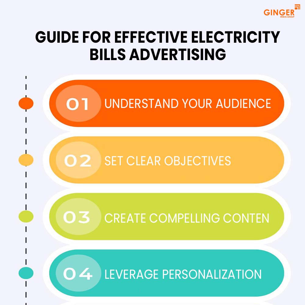 guide for effective corporate digital screen branding