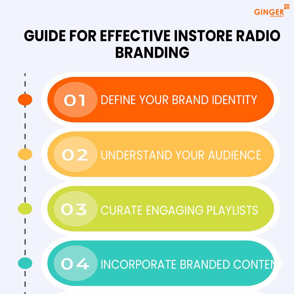 guide for effective instore radio branding