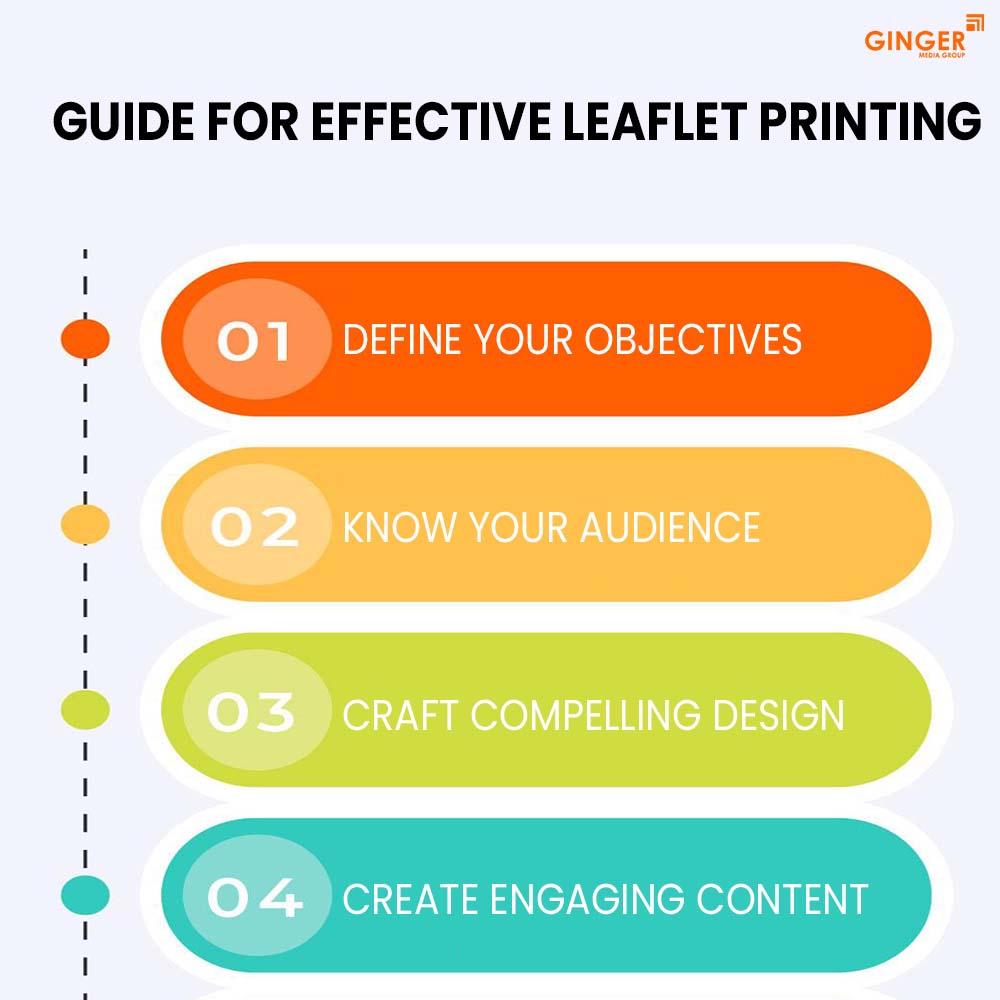 guide for effective leaflet printing