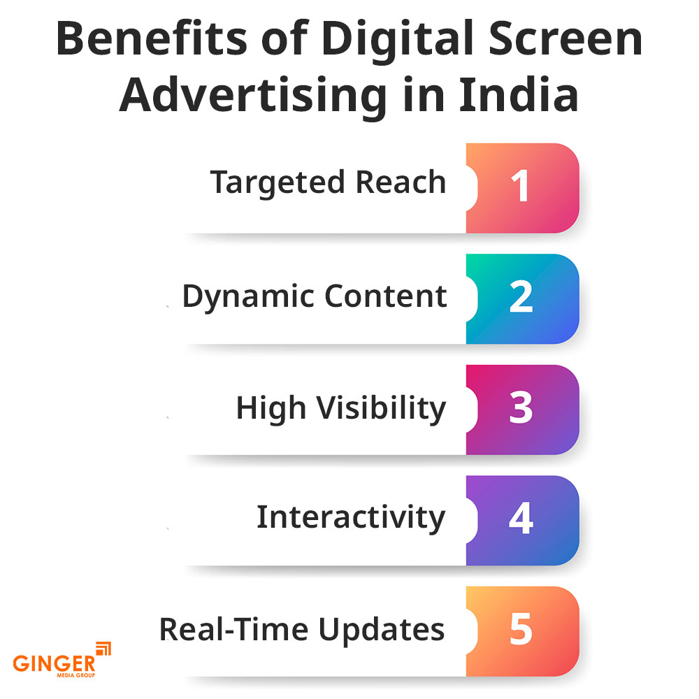 benefits of digital screen advertising in india