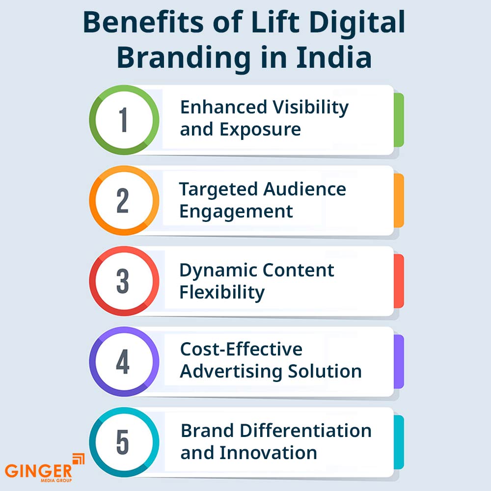 benefits of lift digital branding in india