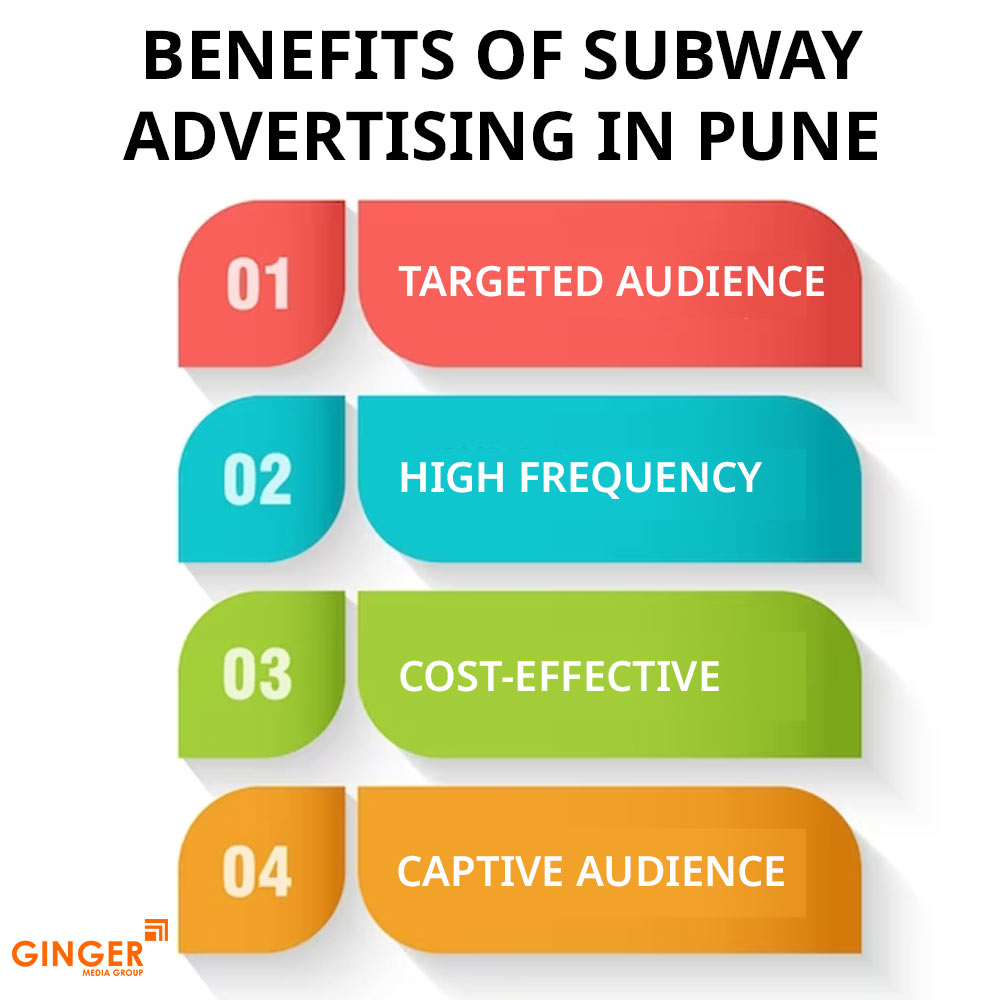 benefits of subway advertising in pune