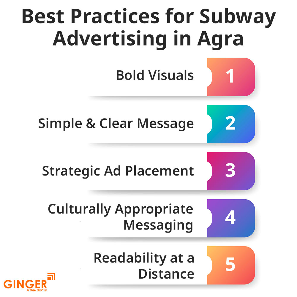 best practices for subway advertising in agra