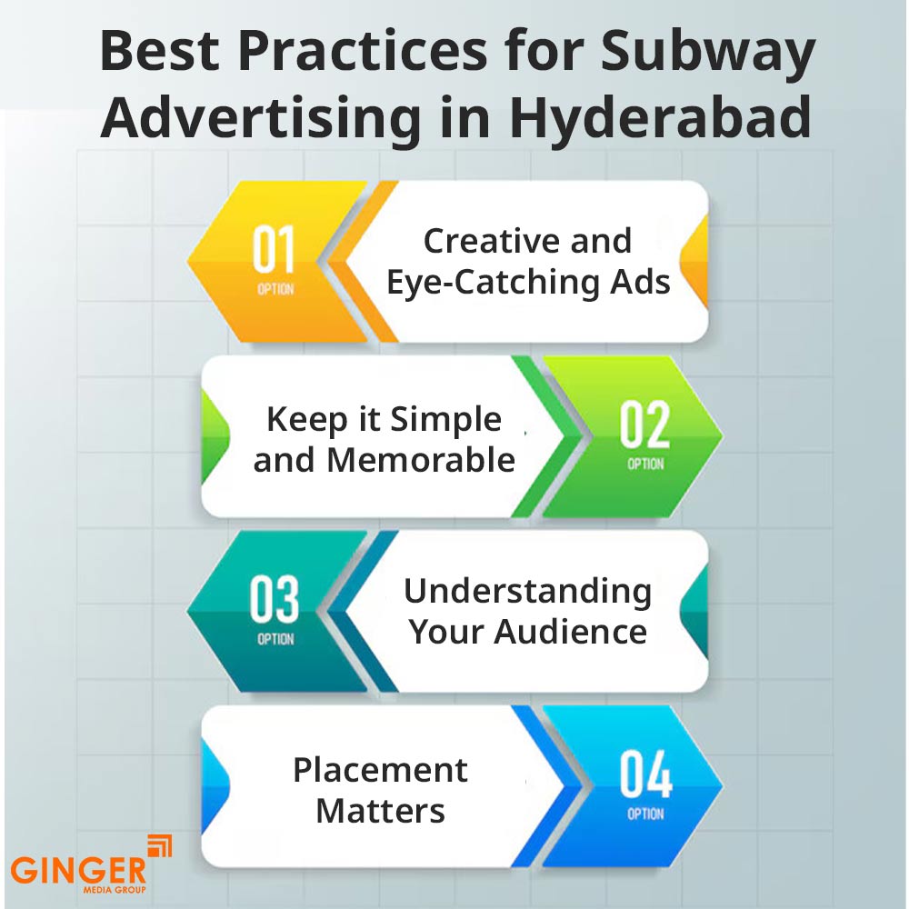 best practices for subway advertising in hyderabad