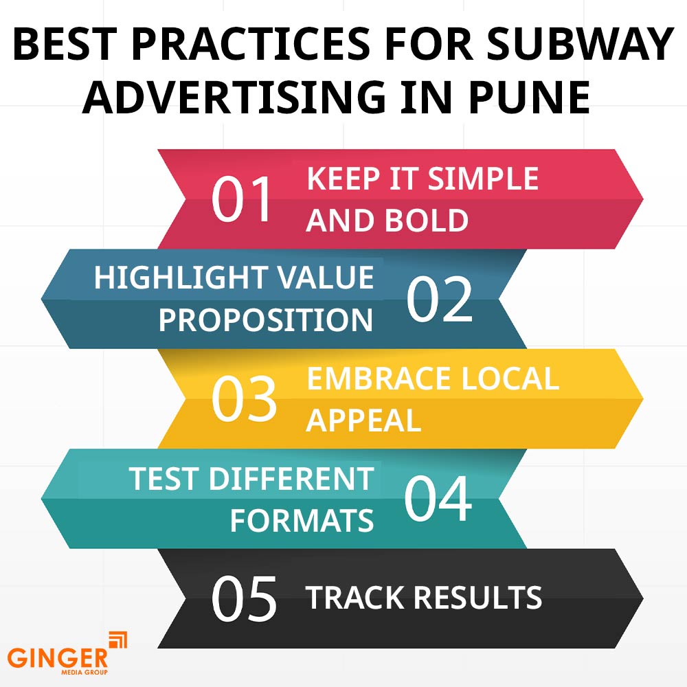 best practices for subway advertising in pune