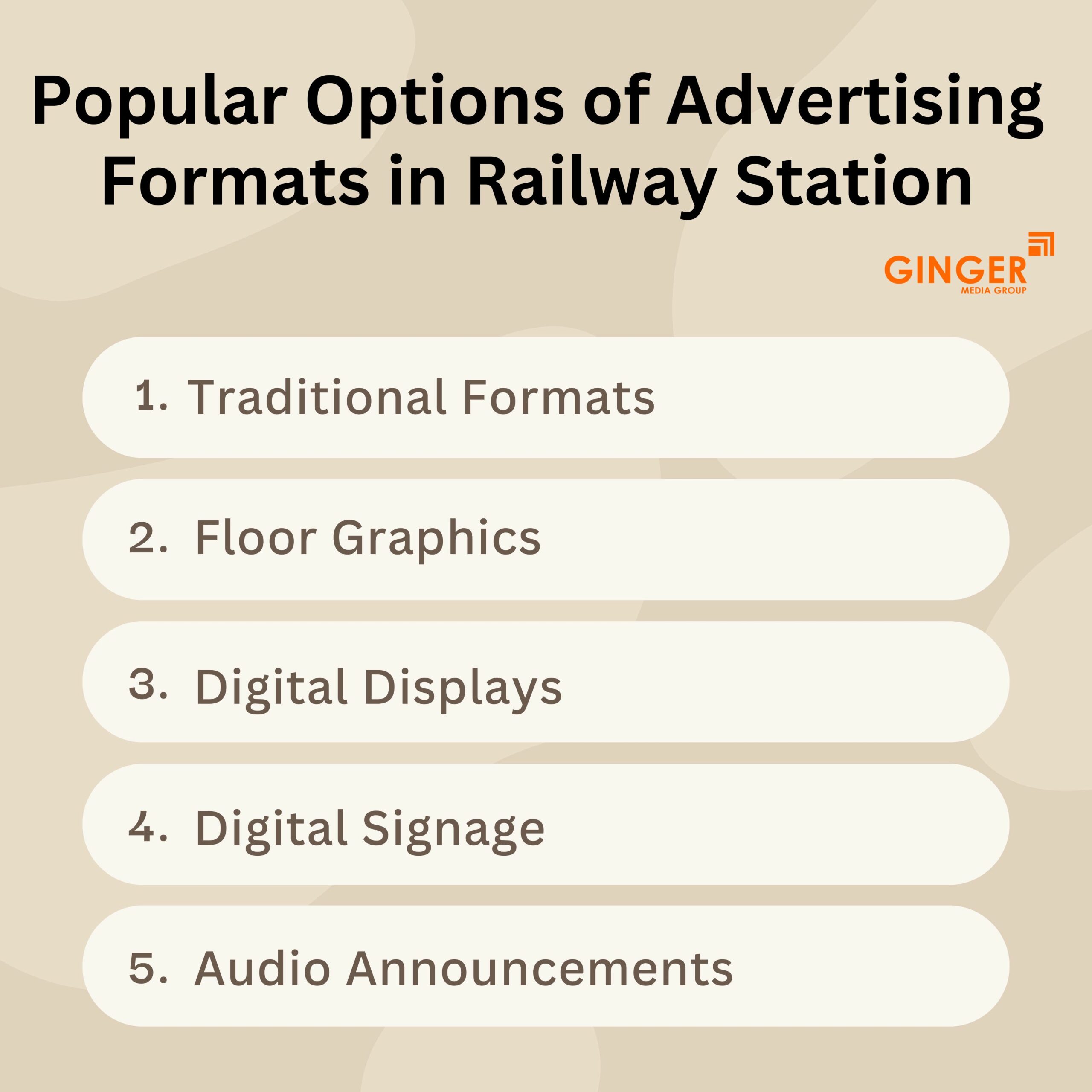 popular options of advertising formats in railway station