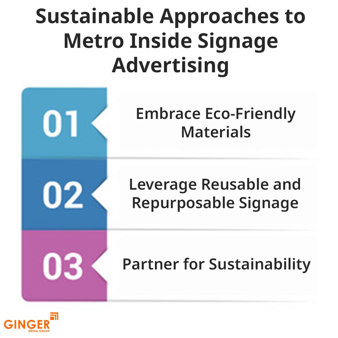 sustainable approaches to metro inside signage advertising