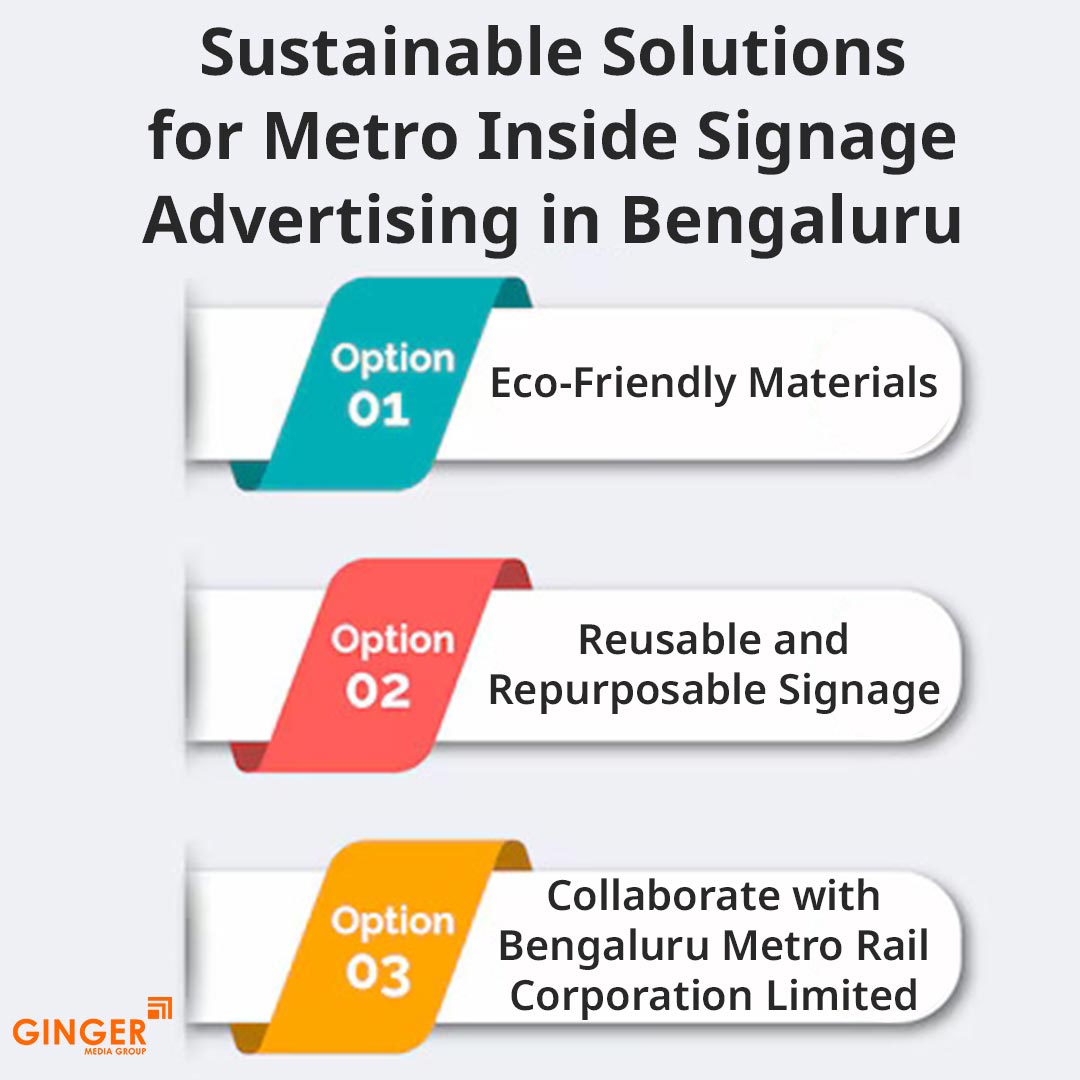 sustainable solutions for metro inside signage advertising in bengaluru