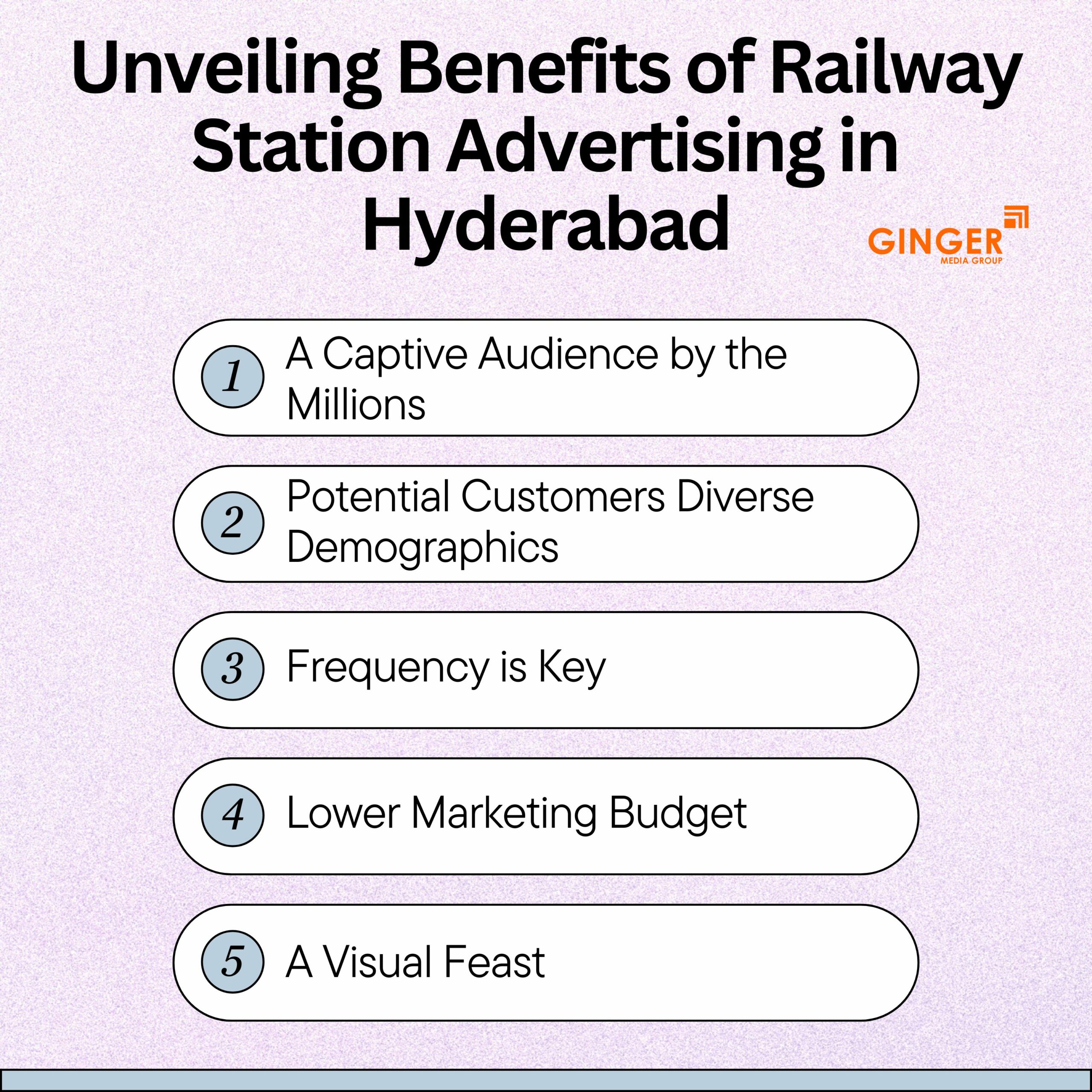 unveiling benefits of railway station advertising in hyderabad