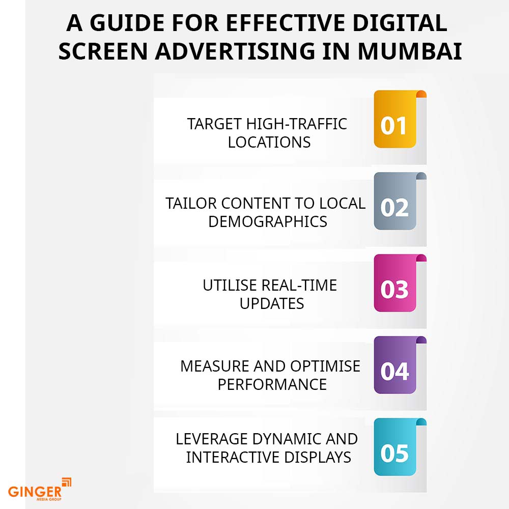 a guide for effective digital screen advertising in mumbai