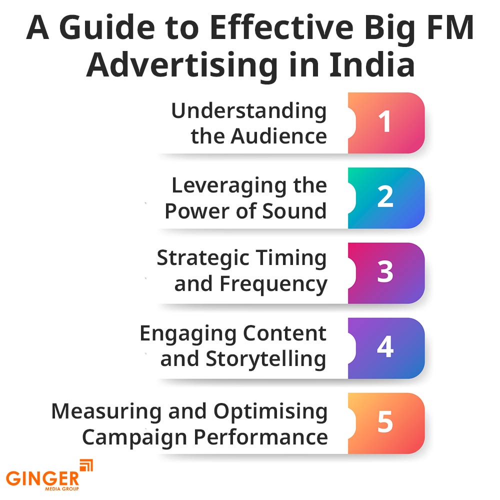 a guide to effective big fm advertising in india