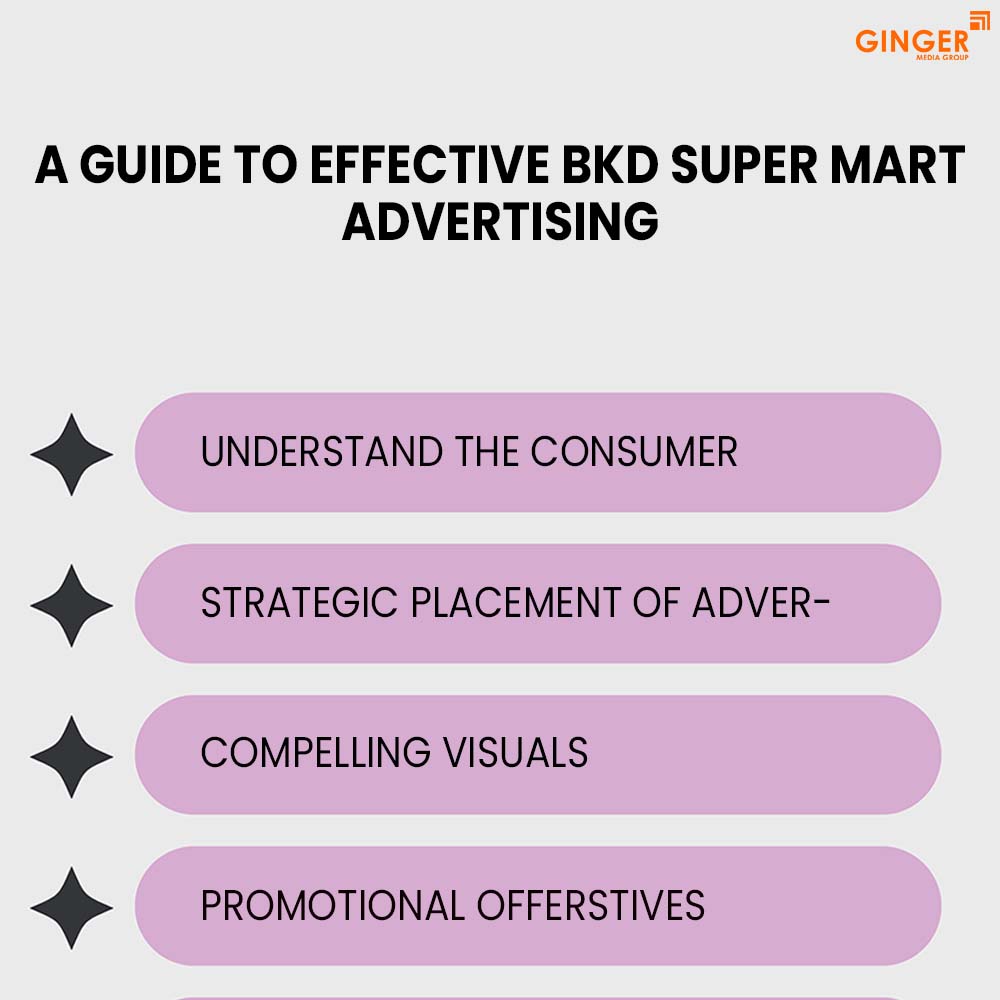 a guide to effective bkd supermarket advertising