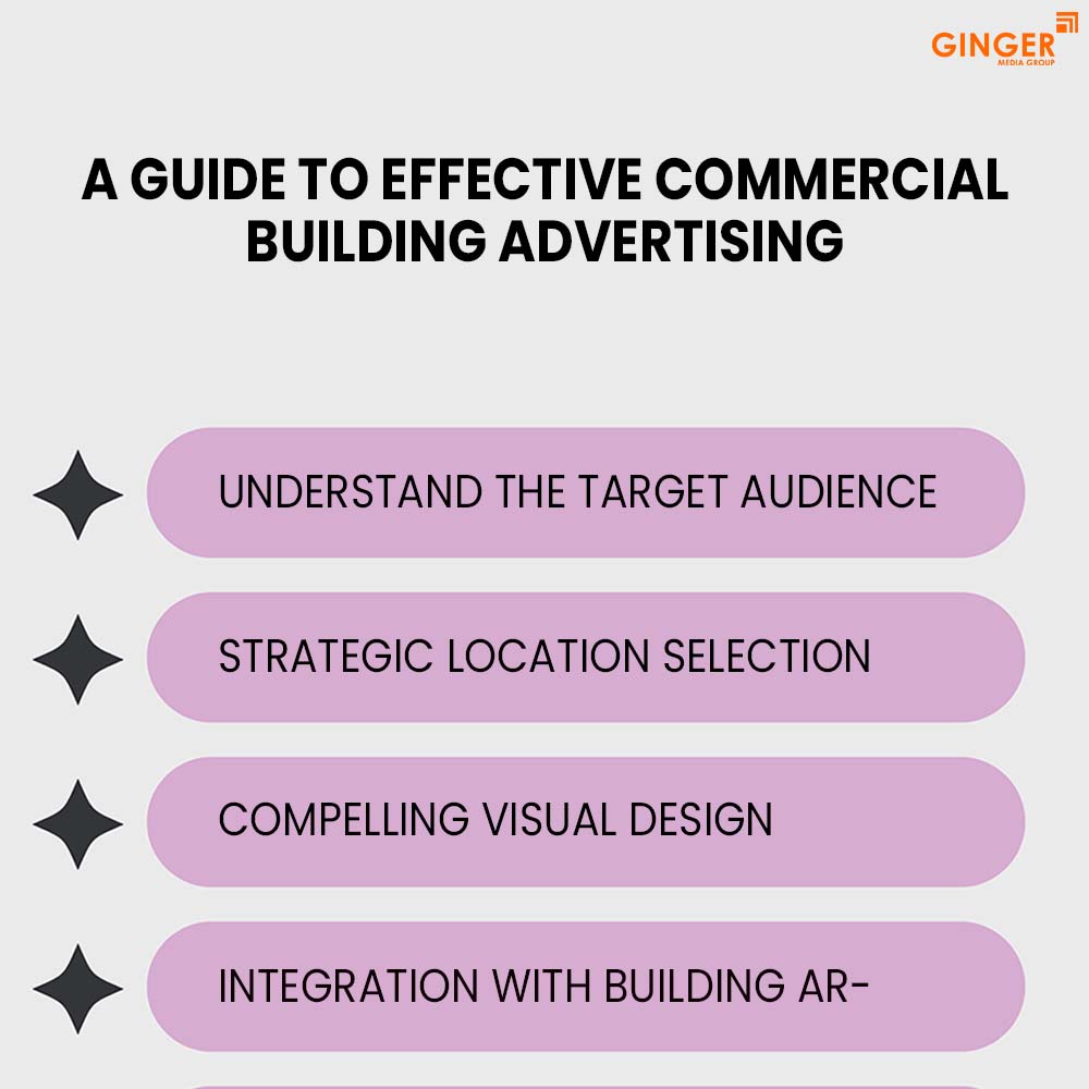 a guide to effective commercial building advertising