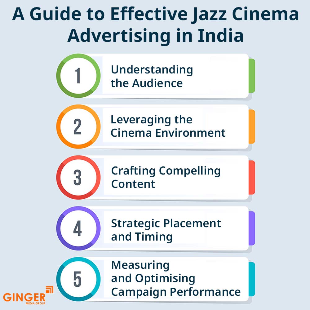 a guide to effective jazz cinema advertising in india