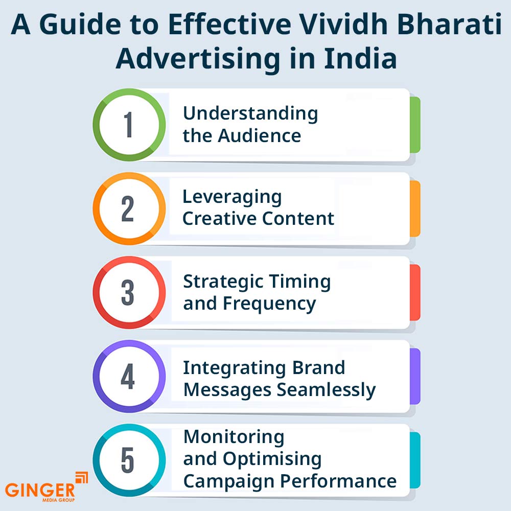 a guide to effective vividh bharati advertising in india