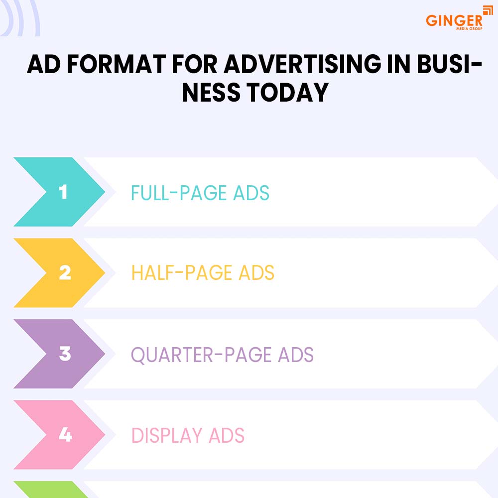 ad format for advertising in business today