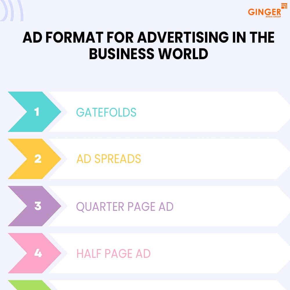 ad format for advertising in the business world