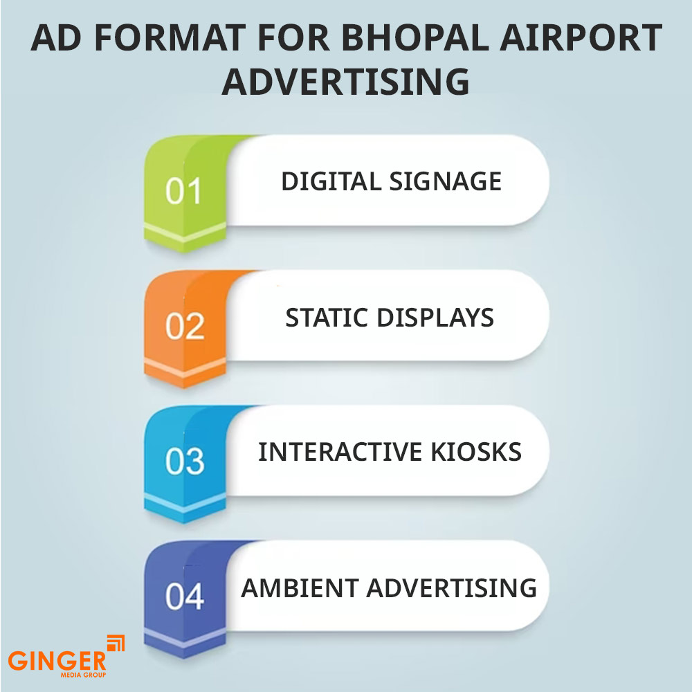 ad format for bhopal airport advertising