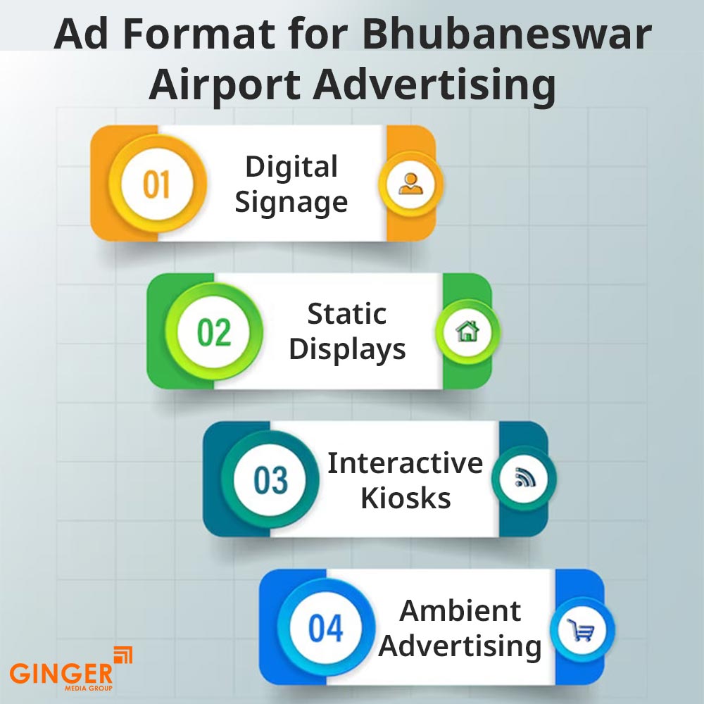 ad format for bhubaneswar airport advertising