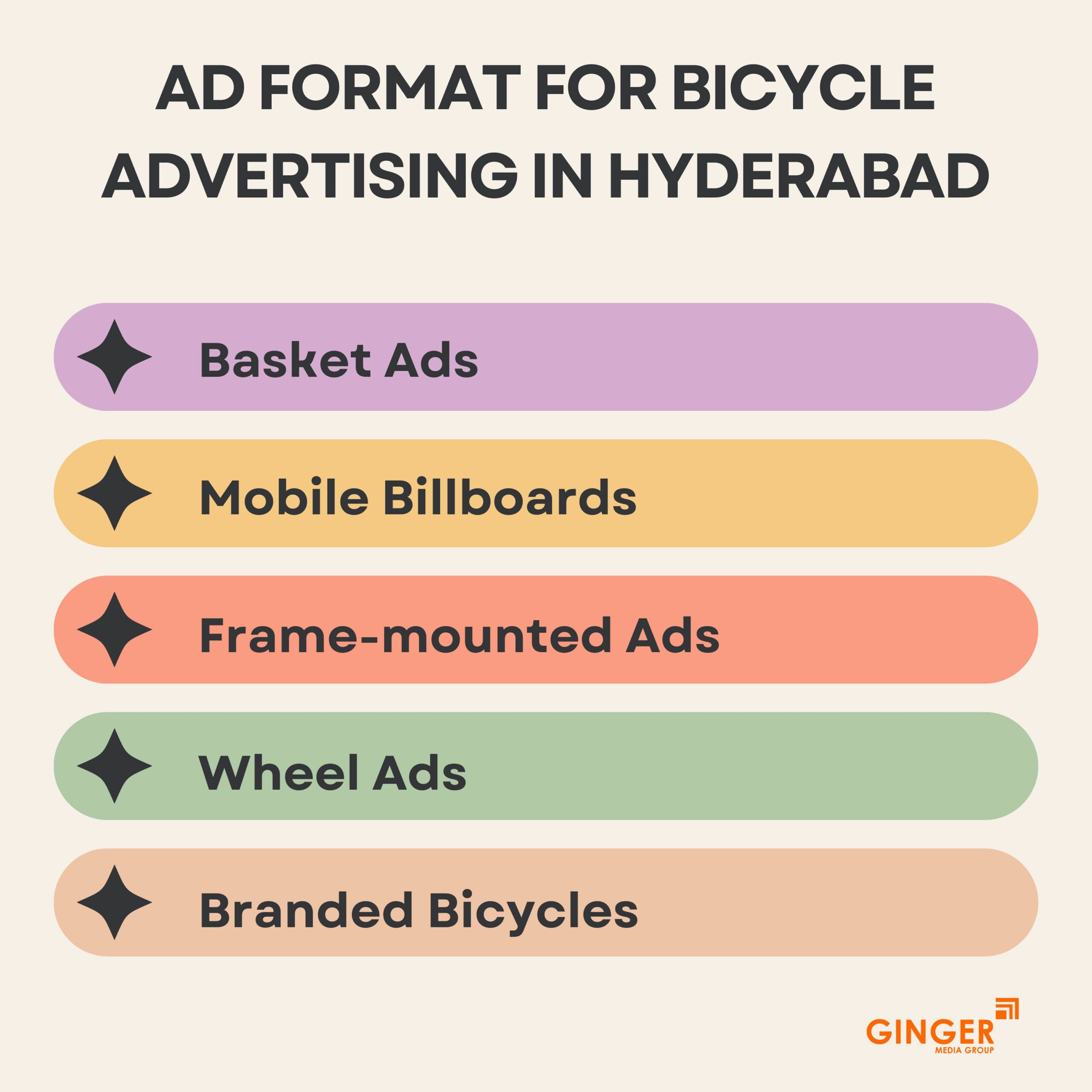 ad format for bicycle advertising in hyderabad