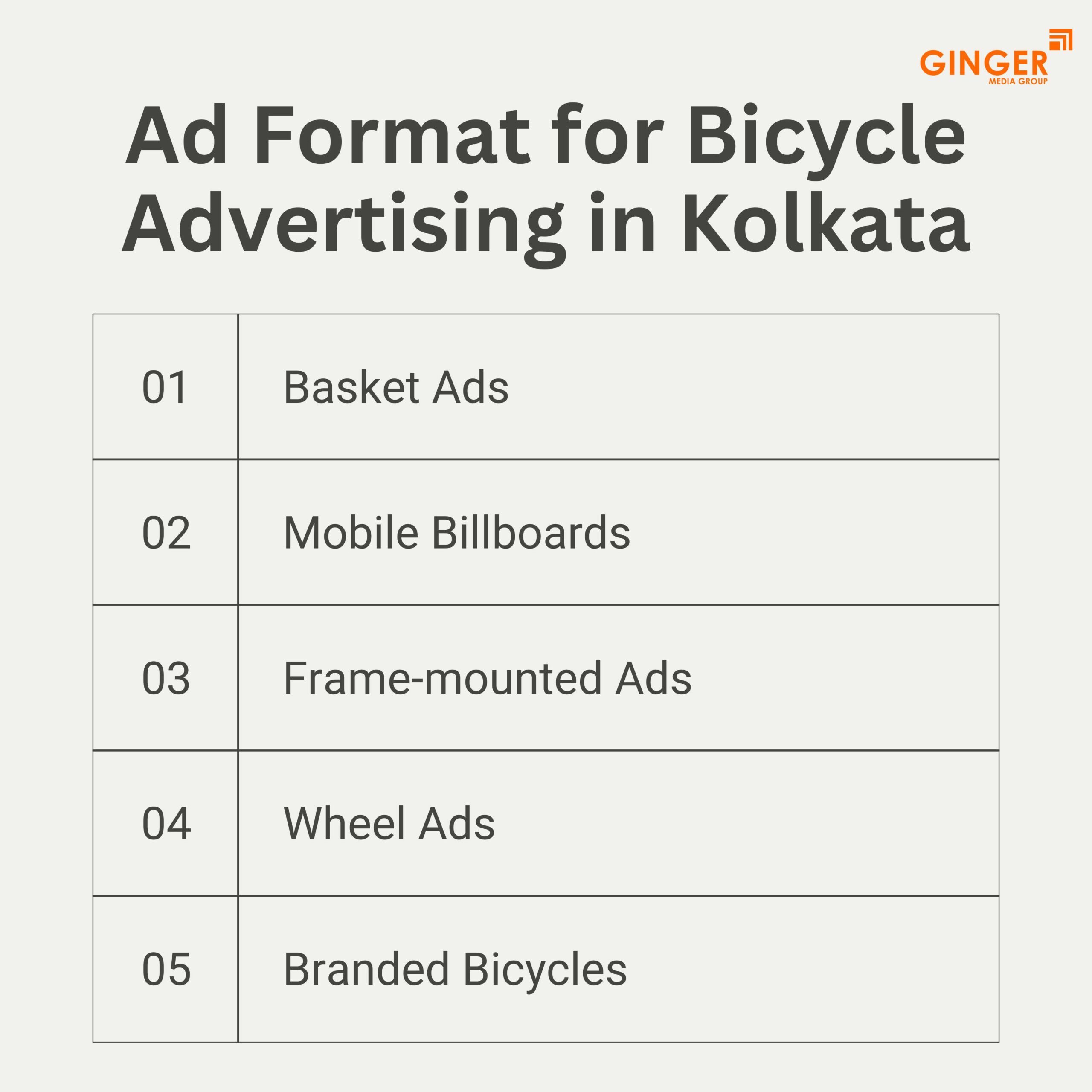 ad format for bicycle advertising in kolkata