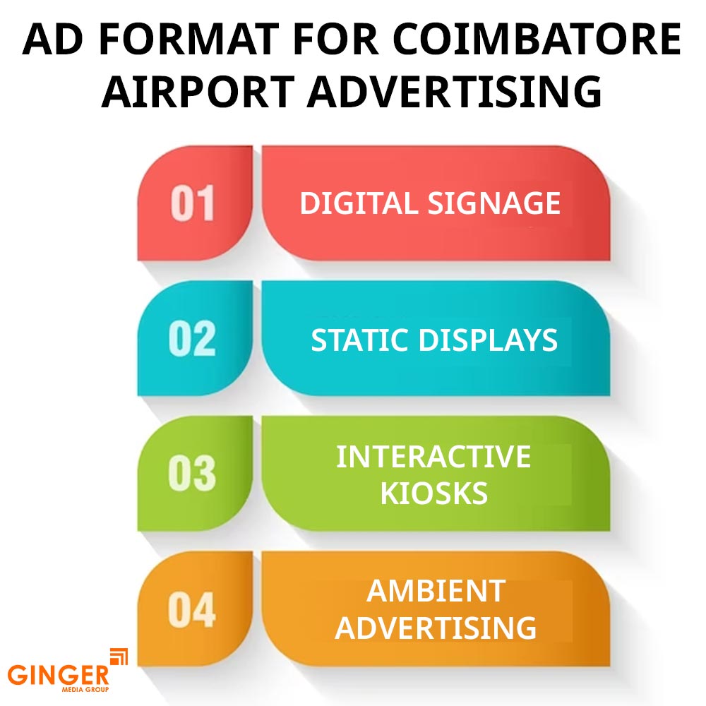 ad format for coimbatore airport advertising