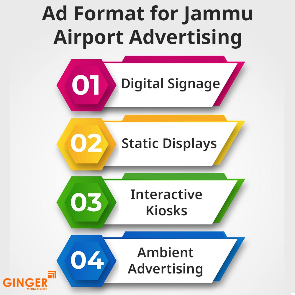 ad format for jammu airport advertising