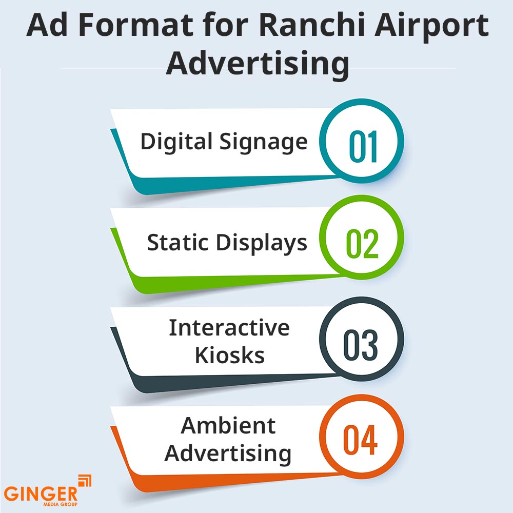 ad format for ranchi airport advertising