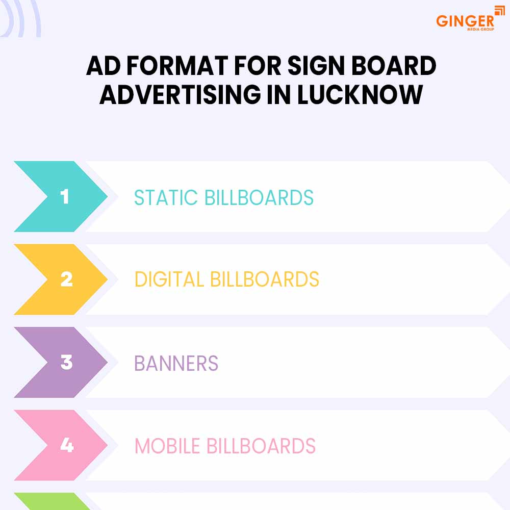 ad-format-for-sign-board-advertising-in-lucknow - Ginger Media Group ad format for sign board advertising in lucknow