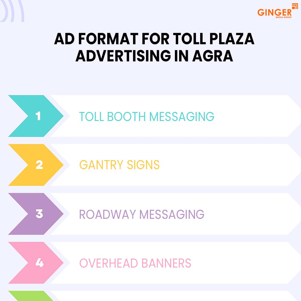 ad format for toll plaza advertising in agra