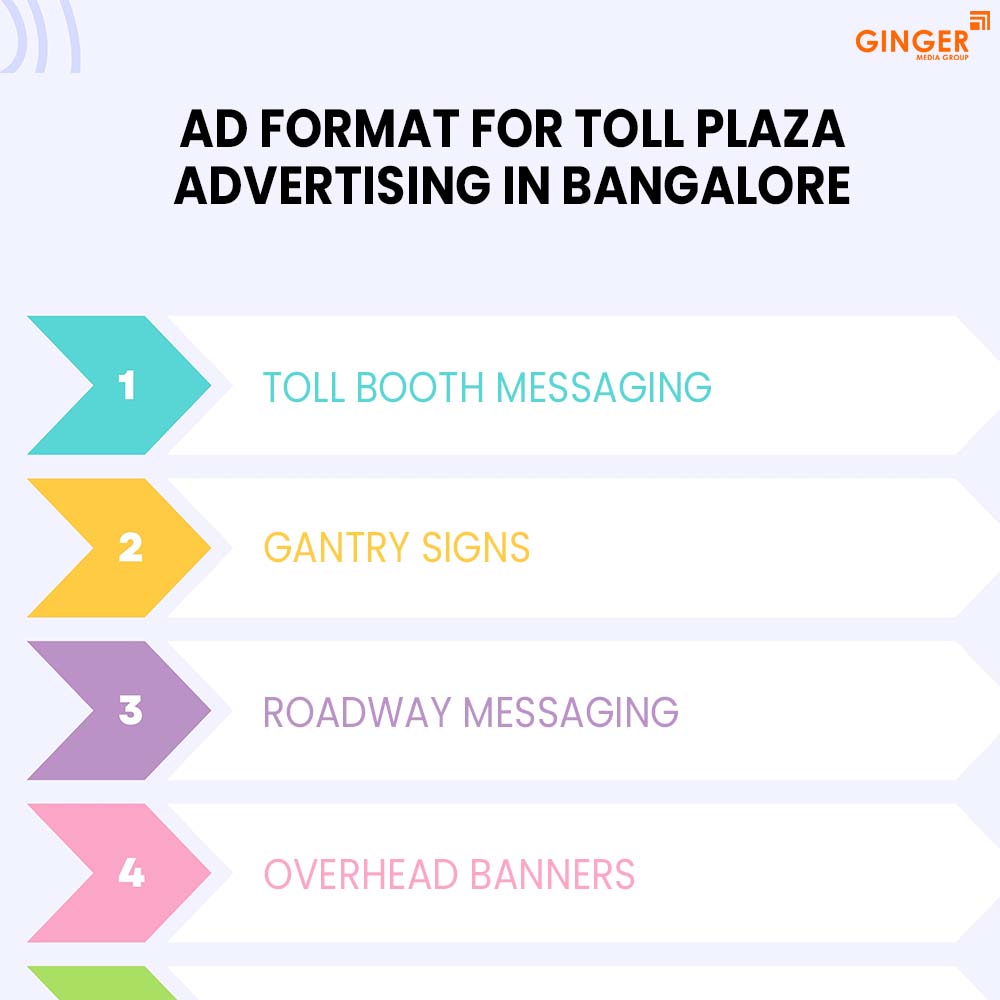 ad format for toll plaza advertising in bangalore