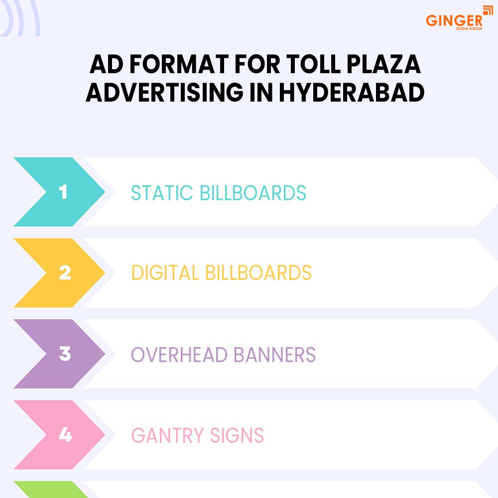 ad format for toll plaza advertising in hyderabad