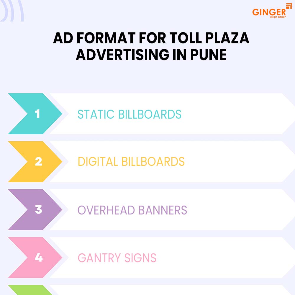 ad format for toll plaza advertising in pune