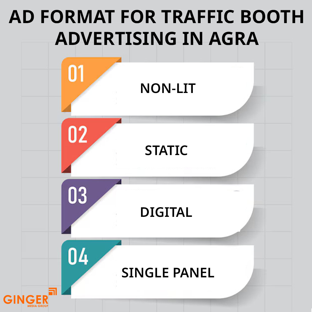 ad format for traffic booth advertising in agra