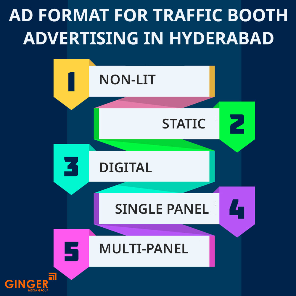 ad format for traffic booth advertising in hyderabad