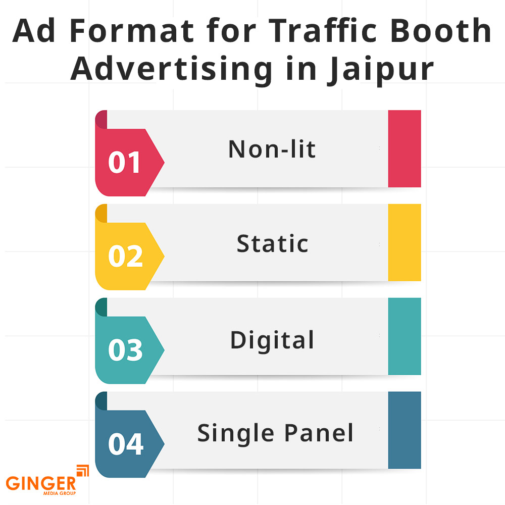 ad format for traffic booth advertising in jaipur