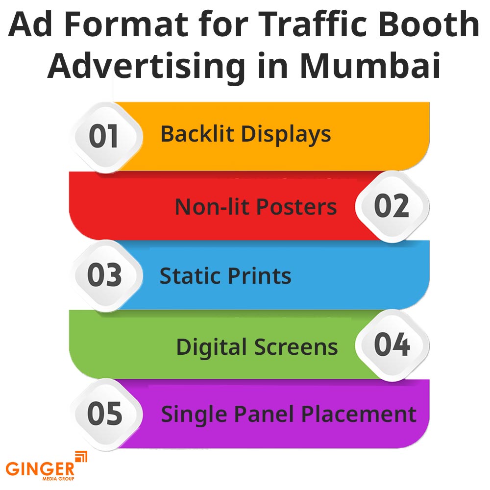 ad format for traffic booth advertising in mumbai