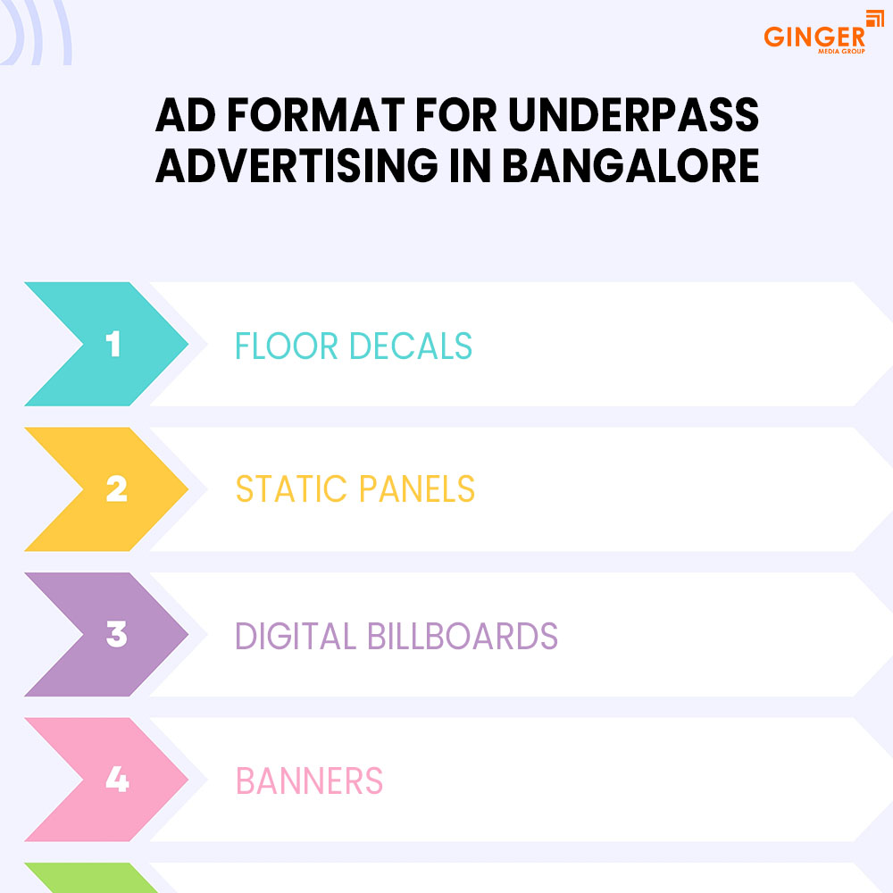 ad format for underpass advertising in bangalore