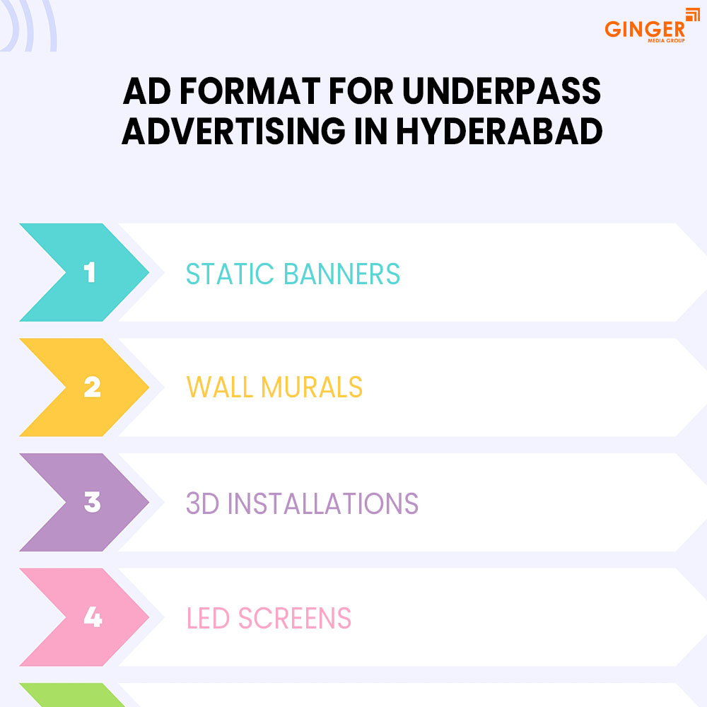 ad format for underpass advertising in hyderabad