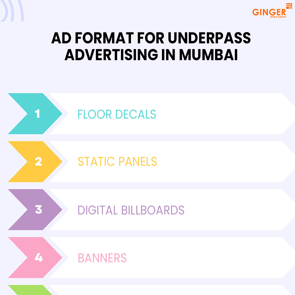 ad format for underpass advertising in mumbai