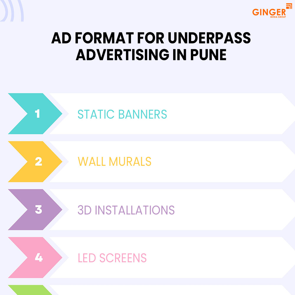 ad format for underpass advertising in pune