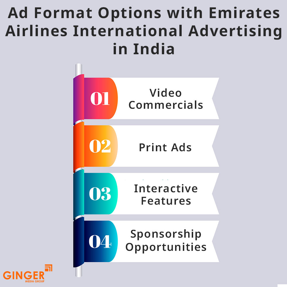 ad format options with emirates airlines international advertising in india