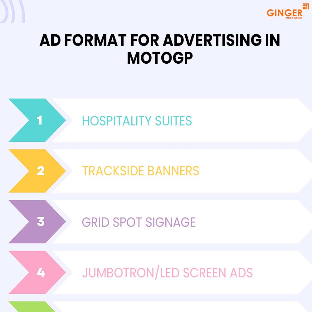 add format for advertising in motogp