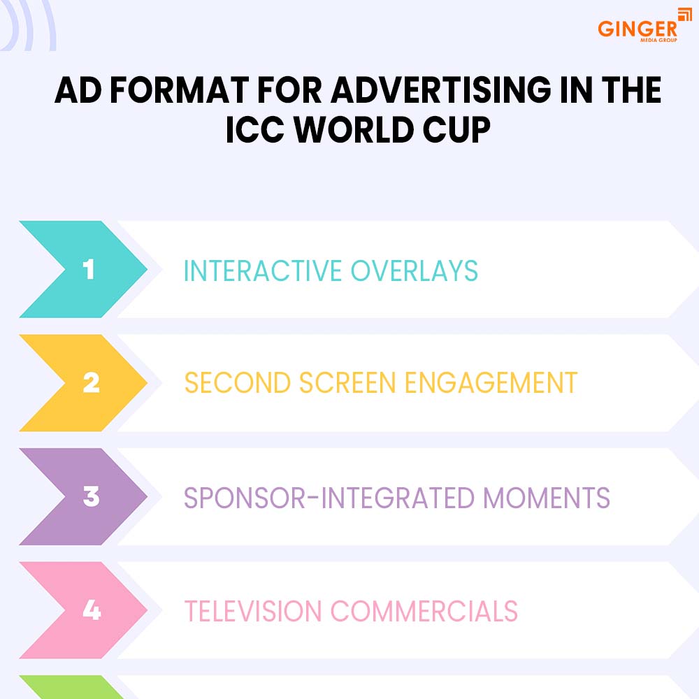 add format for advertising in the icc world cup