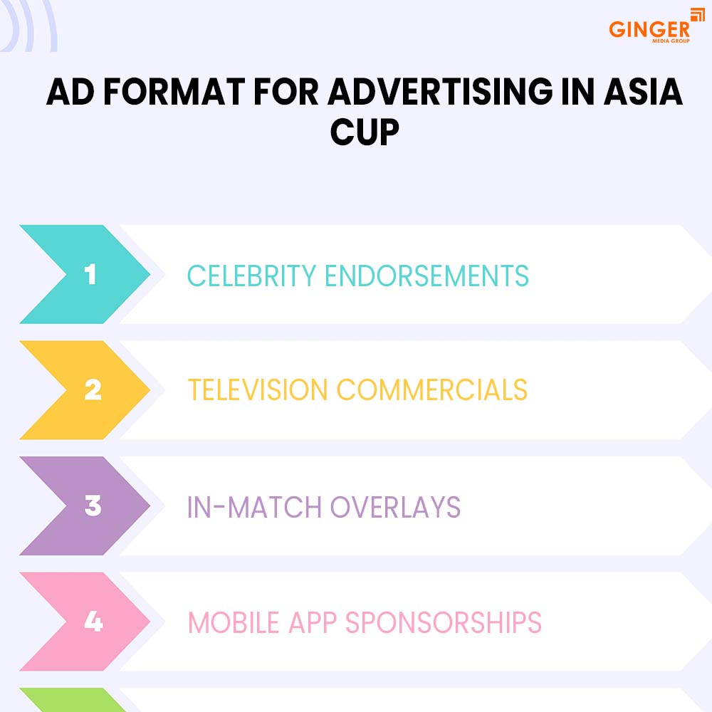 ad format for advertising in the asia cup