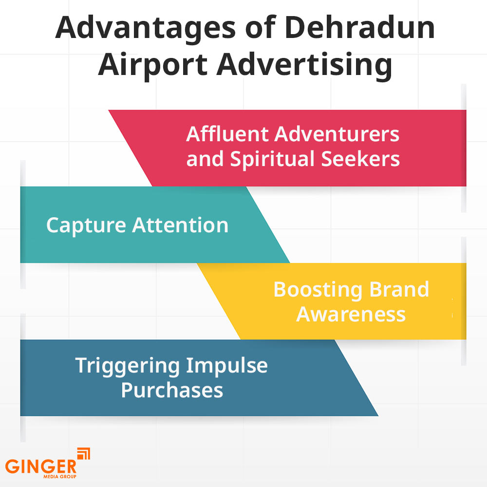 advantages of dehradun airport advertising