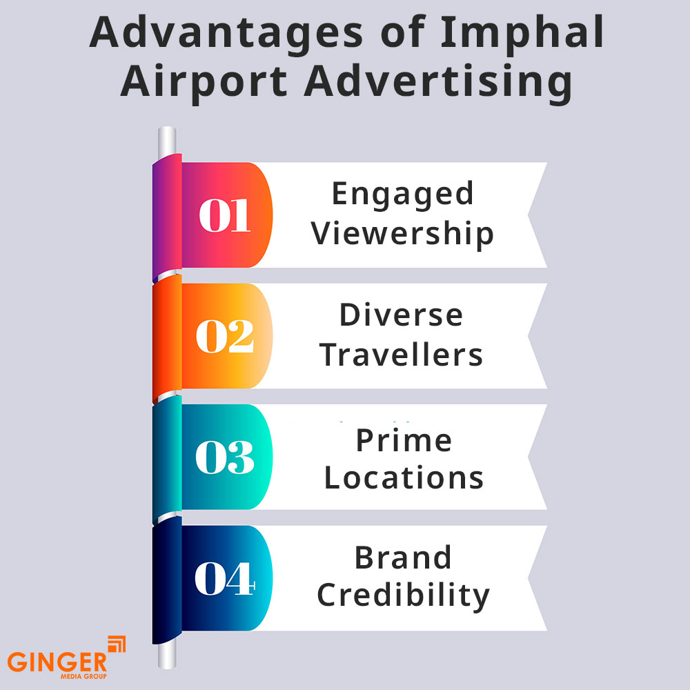 advantages of imphal airport advertising