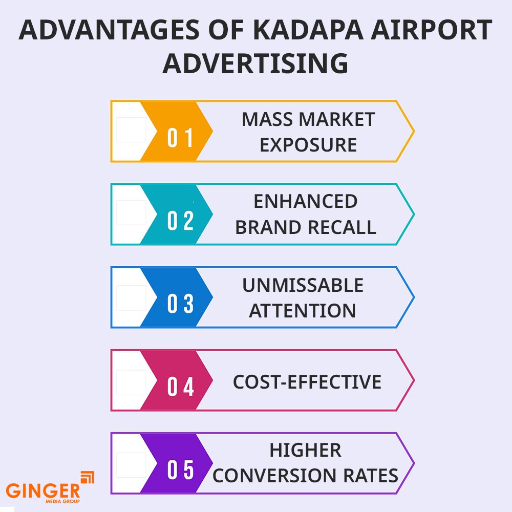 advantages of kadapa airport advertising